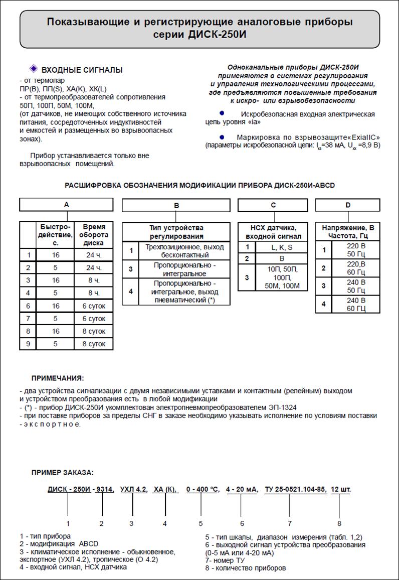 Схема подключения диск 250м