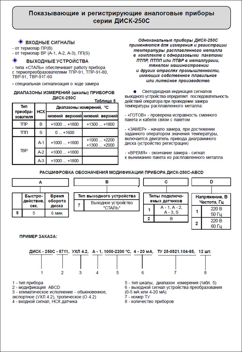 Схема подключения диск 250м